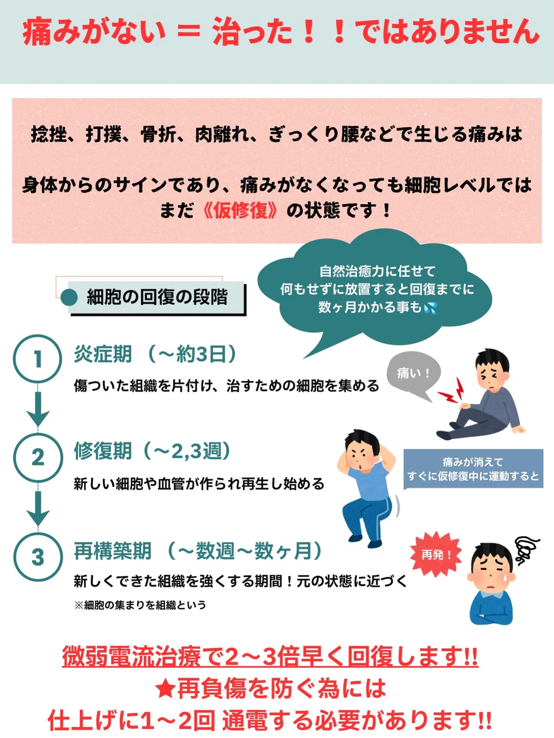 甲賀市・湖南市で治らない痛みなら寺庄整骨院へ🚴‍♂️